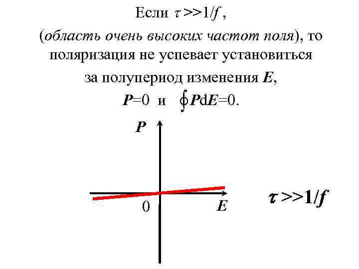    Если  >>1/f , (область очень высоких частот поля), то 