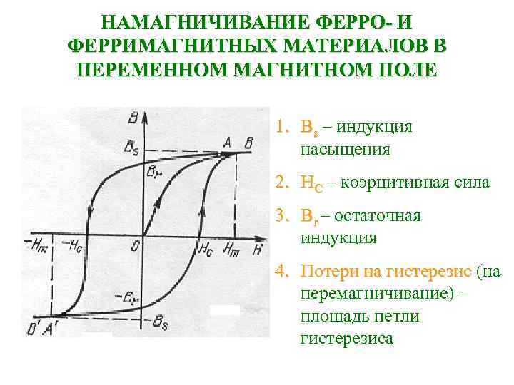   НАМАГНИЧИВАНИЕ ФЕРРО- И ФЕРРИМАГНИТНЫХ МАТЕРИАЛОВ В ПЕРЕМЕННОМ МАГНИТНОМ ПОЛЕ   