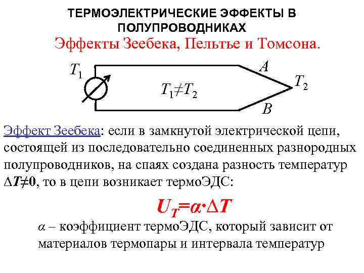    ТЕРМОЭЛЕКТРИЧЕСКИЕ ЭФФЕКТЫ В    ПОЛУПРОВОДНИКАХ  Эффекты Зеебека, Пельтье