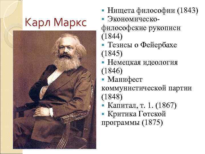 Нищета философии (1843) Карл Маркс Экономическо- философские рукописи Нищета философии (1843) Карл Маркс Экономическо- философские рукописи