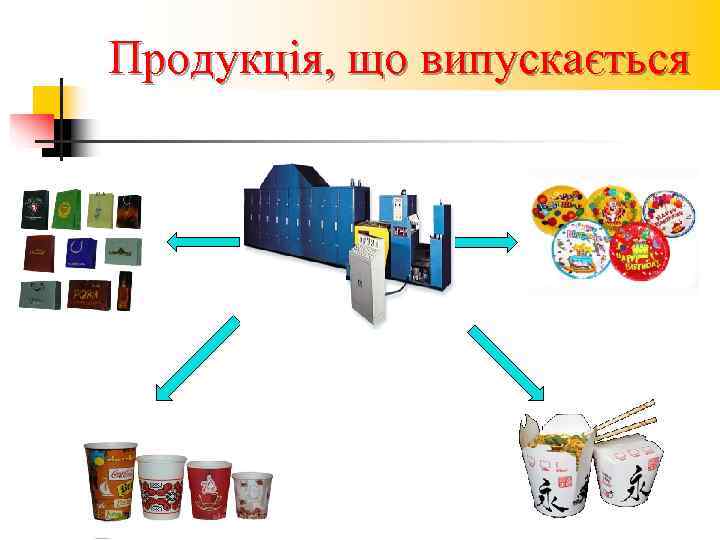 Продукція, що випускається 