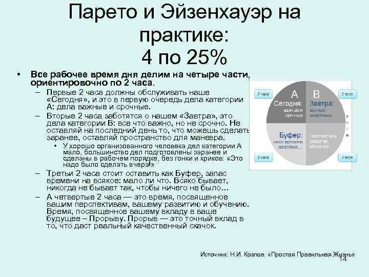  Парето и Эйзенхауэр на    практике:    