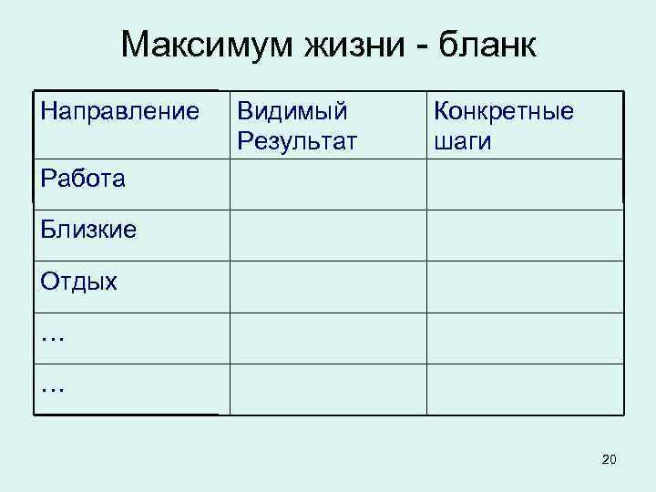   Максимум жизни - бланк Направление  Видимый Конкретные    Результат