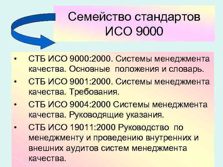 Стандарты исо 9000 устанавливают