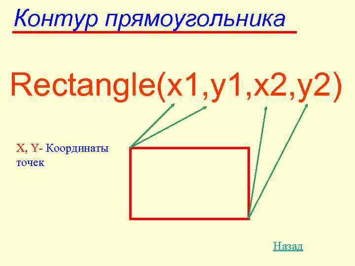 Контур прямоугольника Rectangle(x 1, y 1, x 2, y 2) X, Y- Координаты точек