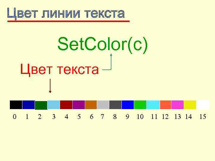     Set. Color(c) Цвет текста  0  1  2