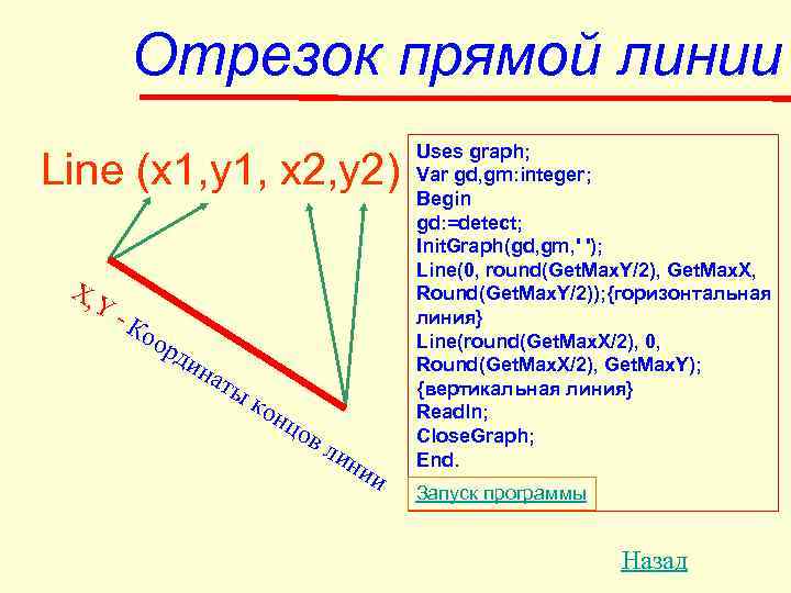   Отрезок прямой линии    Uses graph; Line (x 1, y