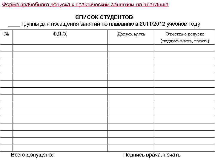 Заявка на прохождение тестирования в рамках гто бланк образец заполнения