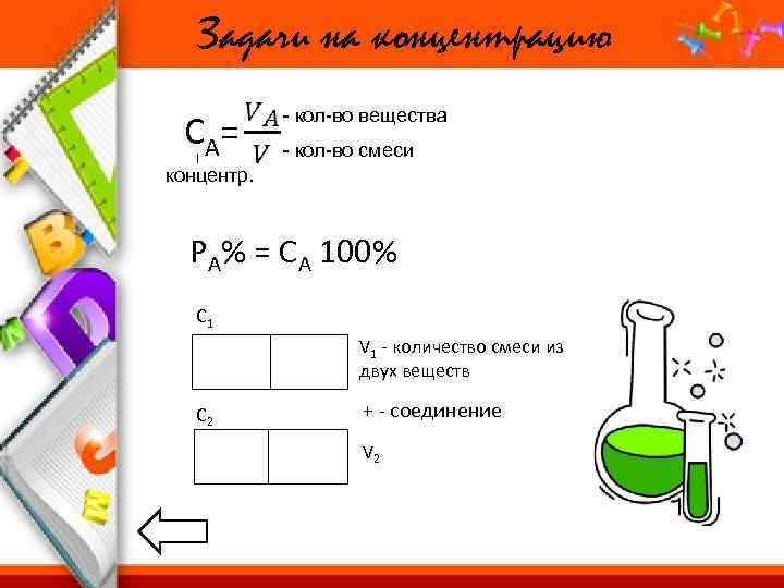   Задачи на концентрацию   - кол-во вещества СA =  |