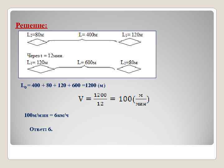 Решение: L 0 = 400 + 80 + 120 + 600 =1200 (м) Решение: L 0 = 400 + 80 + 120 + 600 =1200 (м)