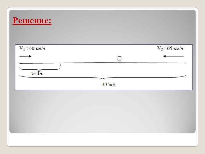 Решение: Решение: