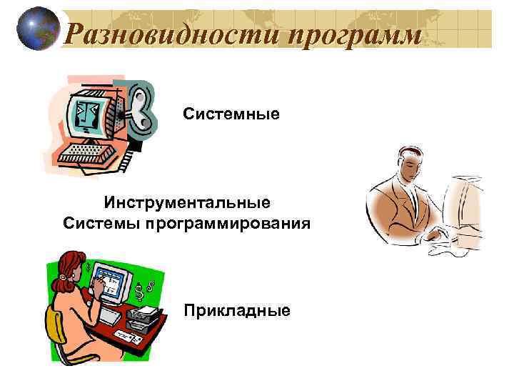 Разновидности программ   Системные   Инструментальные Системы программирования    Прикладные