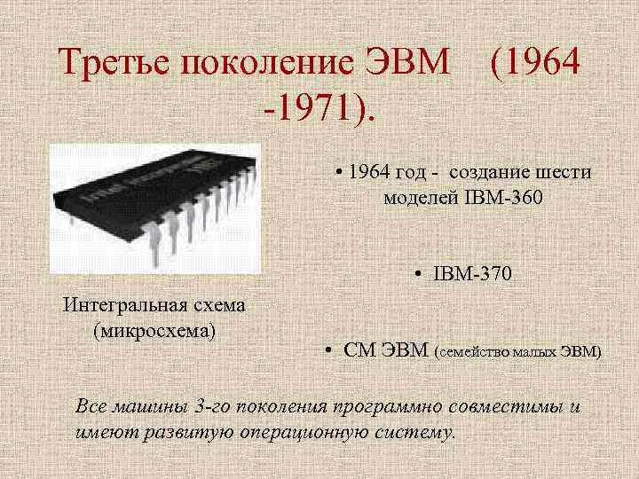 Третье поколение ЭВМ (1964 -1971). Третье поколение ЭВМ (1964 -1971).