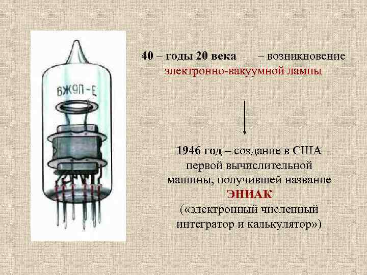 40 – годы 20 века – возникновение электронно-вакуумной лампы 1946 год 40 – годы 20 века – возникновение электронно-вакуумной лампы 1946 год