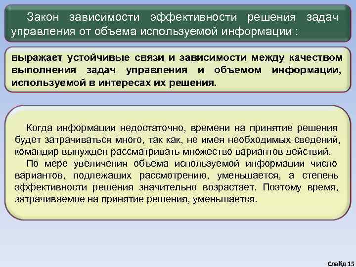   Закон зависимости эффективности решения задач управления от объема используемой информации : 