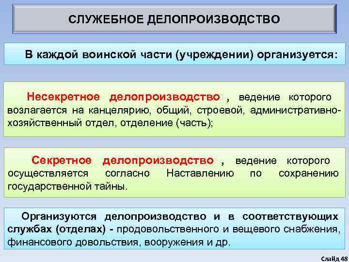   СЛУЖЕБНОЕ ДЕЛОПРОИЗВОДСТВО В каждой воинской части (учреждении) организуется:  Несекретное делопроизводство ,