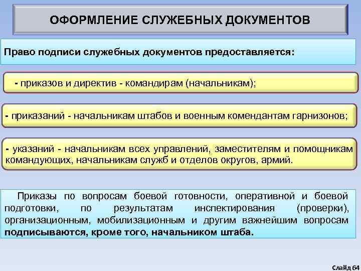    ОФОРМЛЕНИЕ СЛУЖЕБНЫХ ДОКУМЕНТОВ Право подписи служебных документов предоставляется: - приказов и