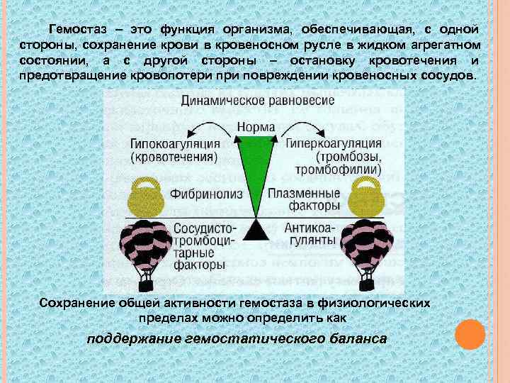   Гемостаз – это функция организма, обеспечивающая, с одной стороны, сохранение крови в