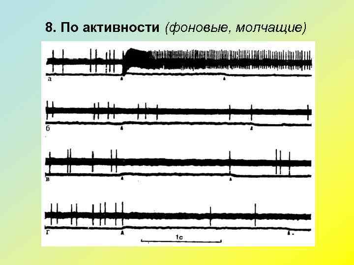 8. По активности (фоновые, молчащие) 