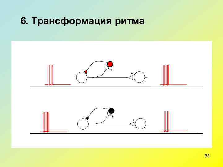 6. Трансформация ритма     53 