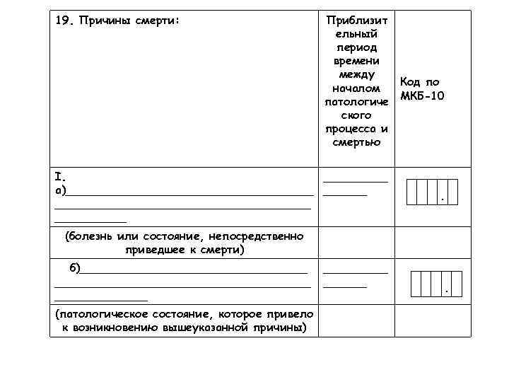 19. Причины смерти:      Приблизит    ельный 