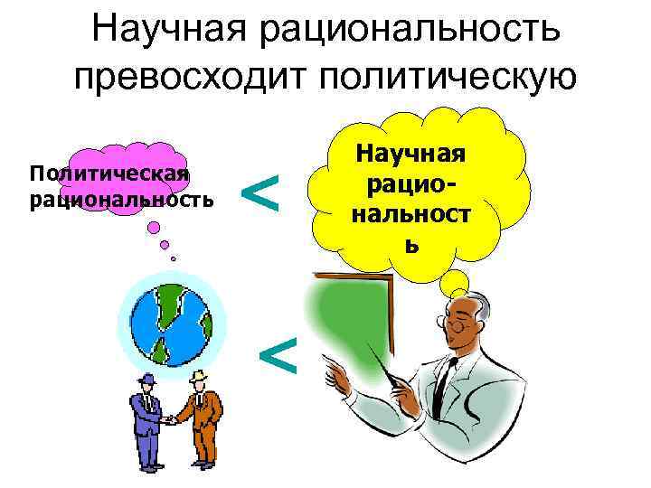 Научная рациональность. Научная рациональность картинки. 8. Научная рациональность. Рациональность научная и коммуникативная.