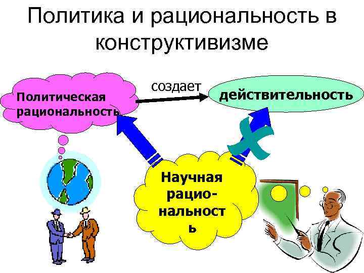 Полная рациональность в плане