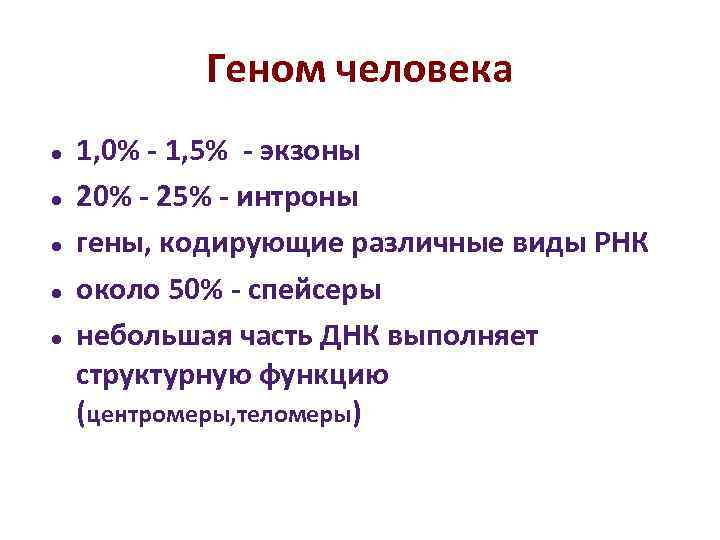 Геном человека 1, 0% - 1, 5% - экзоны 20% - 25% Геном человека 1, 0% - 1, 5% - экзоны 20% - 25%