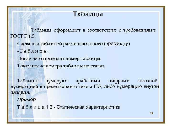      Таблицы оформляют в соответствии с требованиями ГОСТ Р 1.
