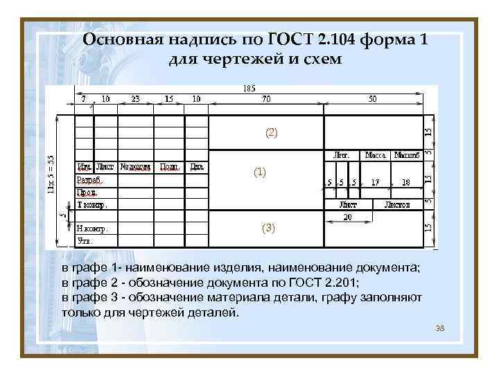   Основная надпись по ГОСТ 2. 104 форма 1   для чертежей