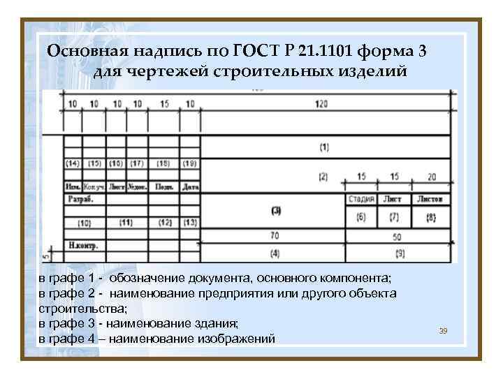  Основная надпись по ГОСТ Р 21. 1101 форма 3 для чертежей строительных изделий