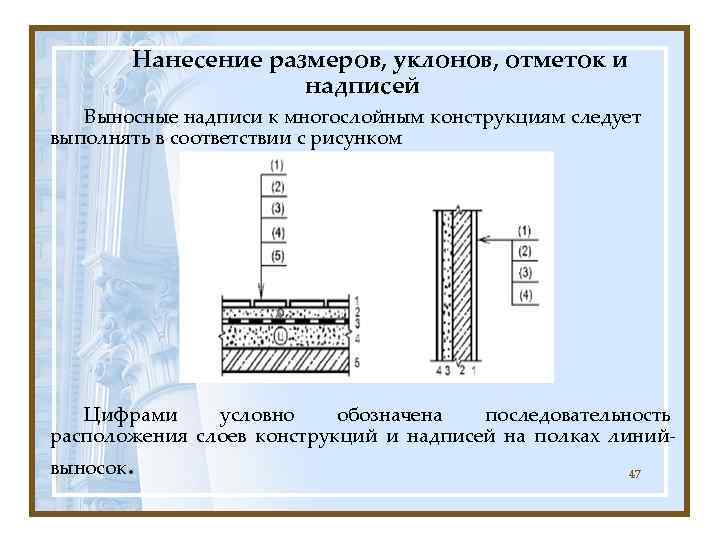    Нанесение размеров, уклонов, отметок и    надписей  Выносные