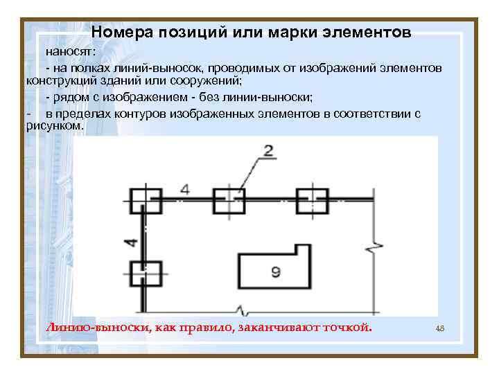    Номера позиций или марки элементов  наносят: - на полках линий-выносок,