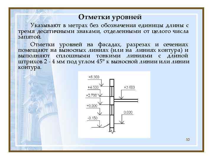     Отметки уровней Указывают в метрах без обозначения единицы длины с