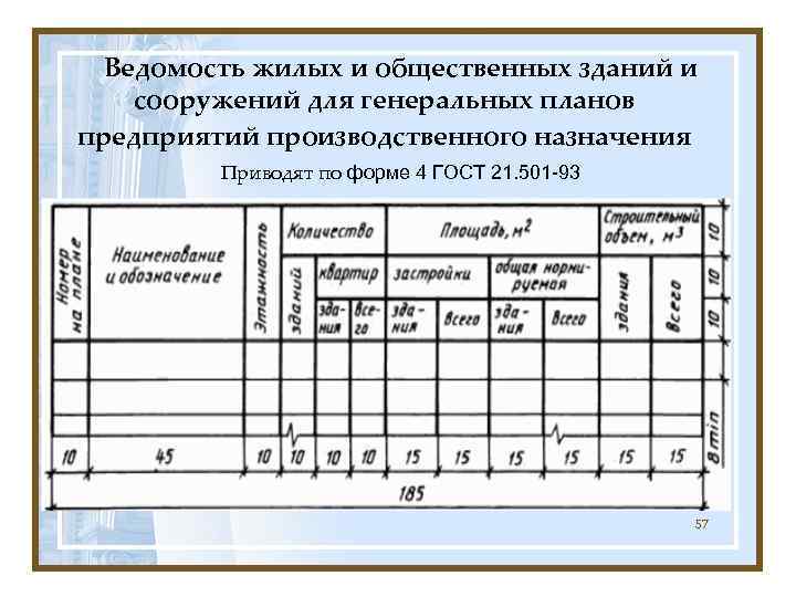  Ведомость жилых и общественных зданий и  сооружений для генеральных планов предприятий производственного