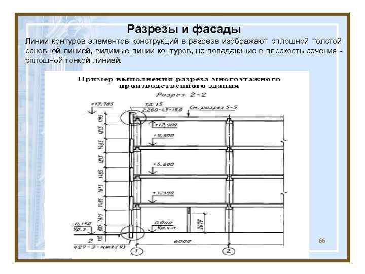     Разрезы и фасады Линии контуров элементов конструкций в разрезе изображают