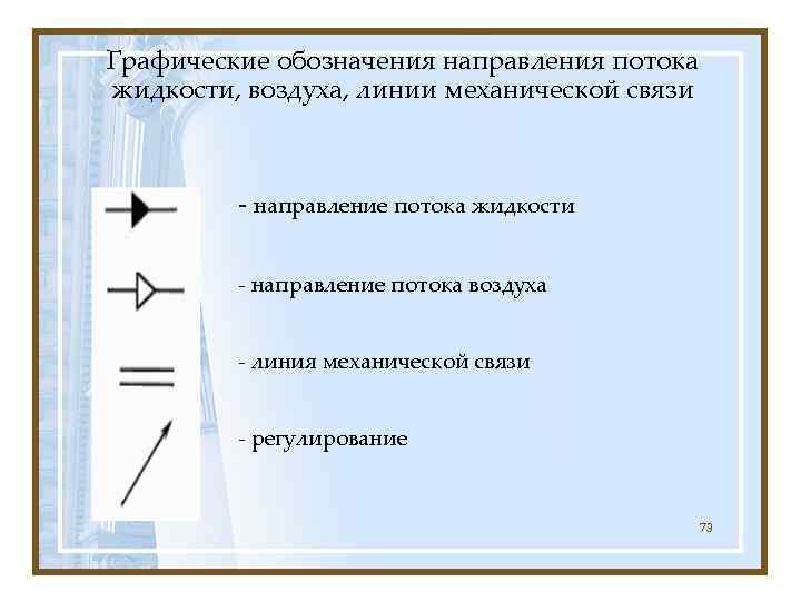 Графические обозначения направления потока жидкости, воздуха, линии механической связи   - направление потока