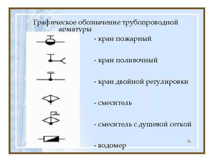 Графическое обозначение трубопроводной  арматуры   - кран пожарный   - кран