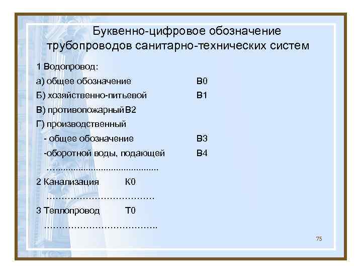    Буквенно-цифровое обозначение  трубопроводов санитарно-технических систем 1 Водопровод: а) общее обозначение