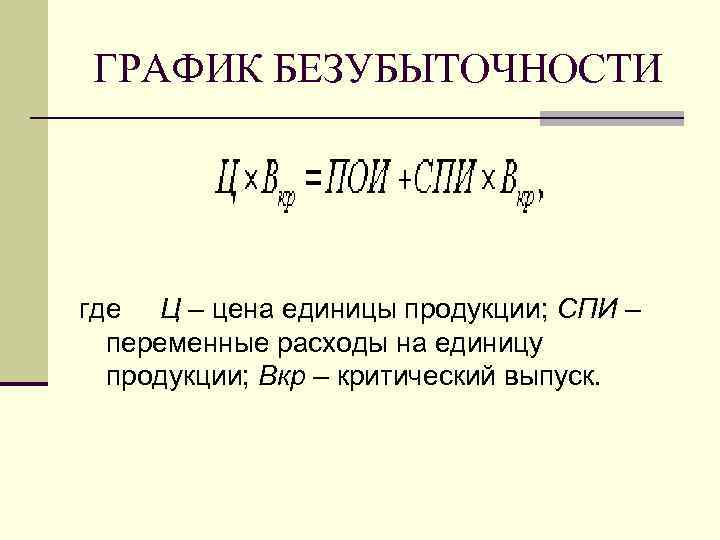  ГРАФИК БЕЗУБЫТОЧНОСТИ где Ц – цена единицы продукции; СПИ –  переменные расходы