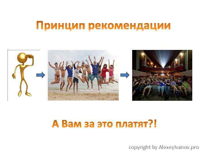 copyright by Alexey. Ivanov. pro 