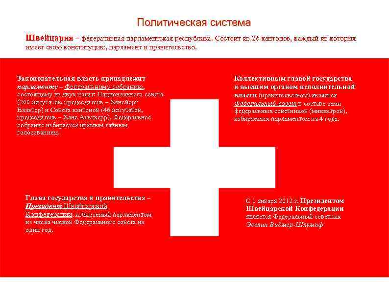        Политическая система  Швейцария – федеративная парламентская