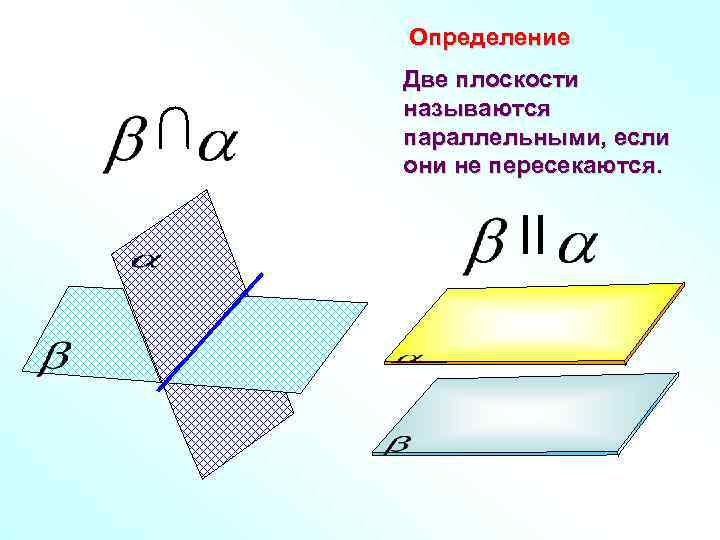 Две плоскости называются параллельными если. Плоскости называются параллельными если. Две плоскости называются. Две плоскости называются параллельными. Две плоскости называются если они не пересекаются.