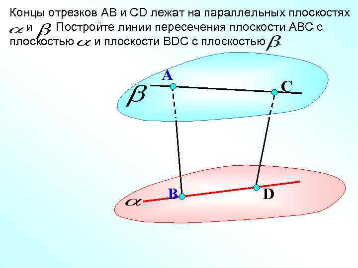 Концы отрезков АВ и СD лежат на параллельных плоскостях  и. Постройте линии пересечения