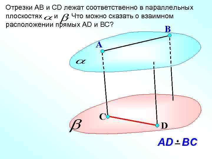 Отрезки АВ и СD лежат соответственно в параллельных плоскостях  и. Что можно сказать