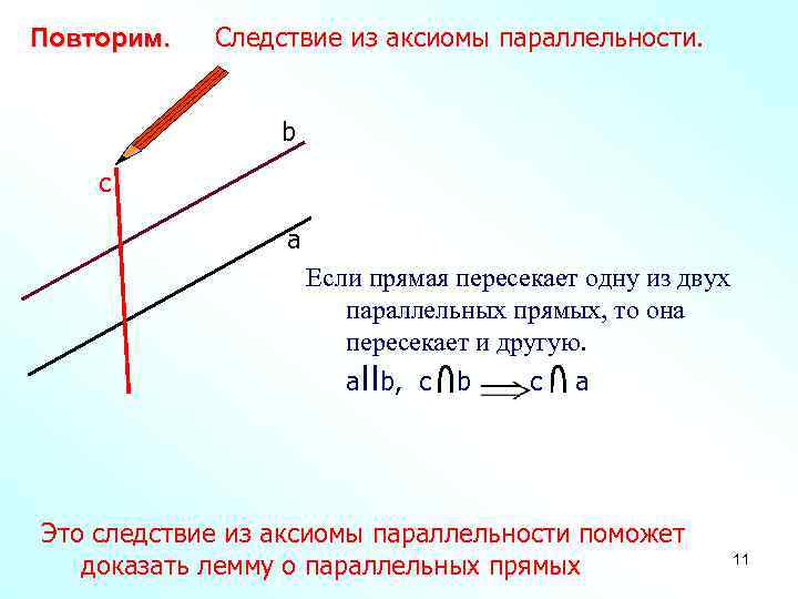 Повторим.  Следствие из аксиомы параллельности.     b c  