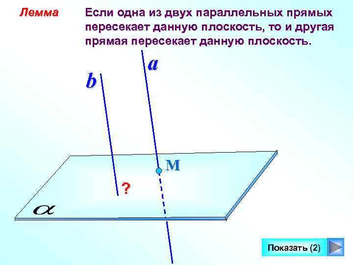 Лемма  Если одна из двух параллельных прямых   пересекает данную плоскость, то