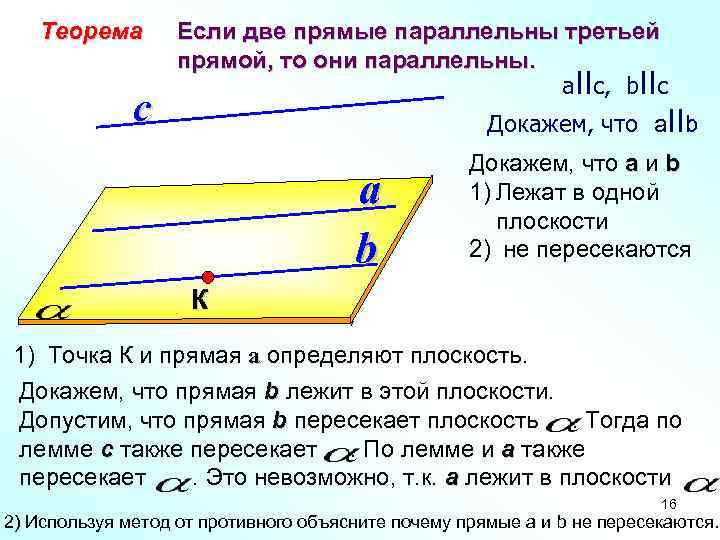   Теорема   Если две прямые параллельны третьей    прямой,