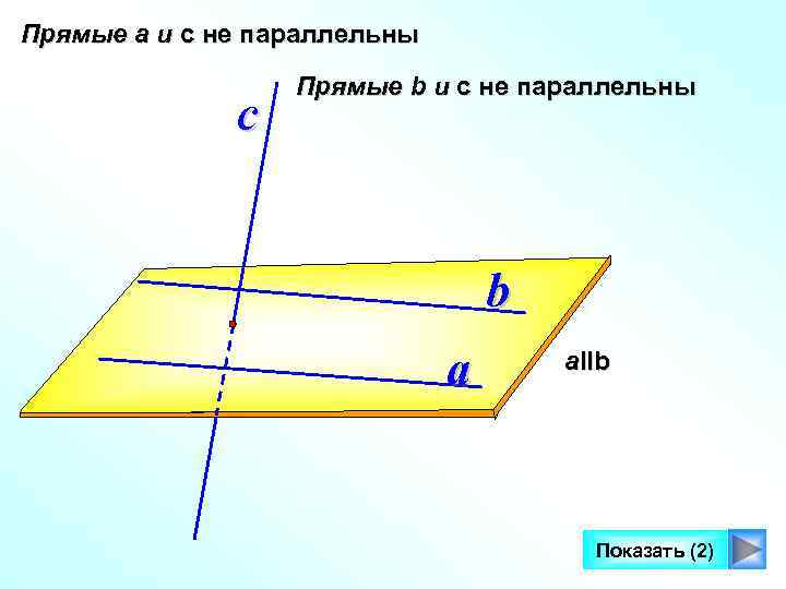 Прямые а и с не параллельны    Прямые b и с не