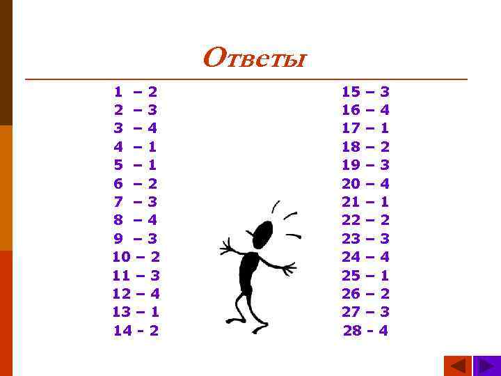    Ответы 1 – 2   15 – 3 2 –